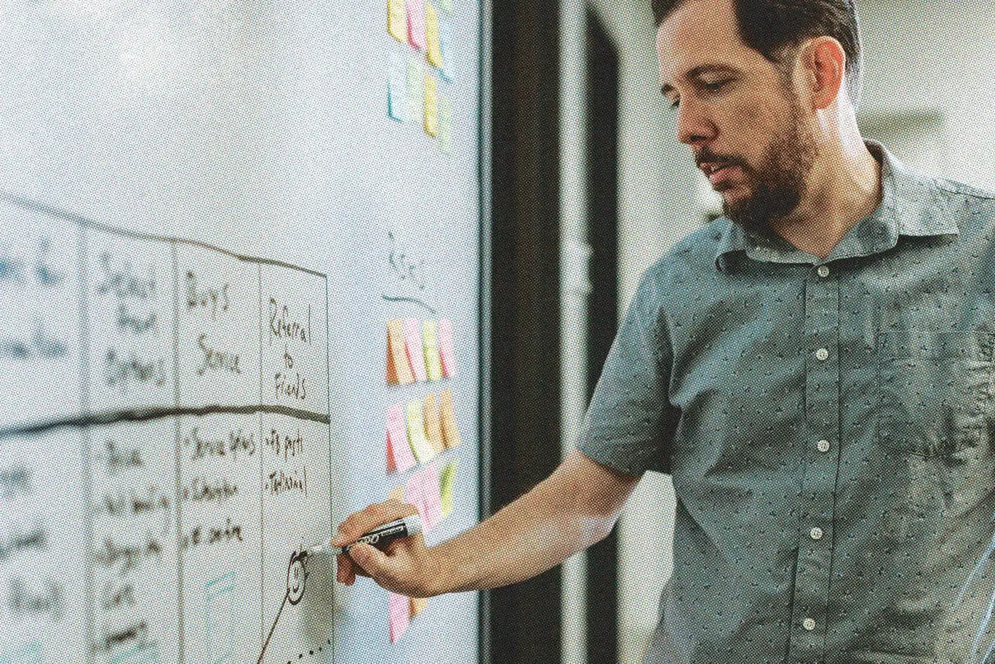Sketching a customer journey on a whiteboard before anything gets built