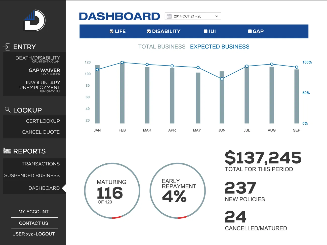 An antiquated platform was costing them their biggest clients — so we rebuilt it — product screens