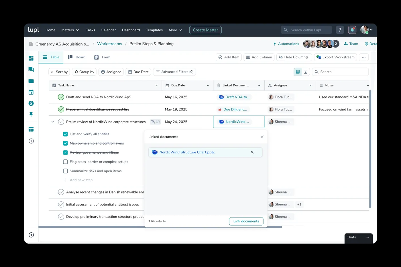 Built From Zero to $14M+ in Funded Growth and Adoption by the World's Top Law Firms — product screens