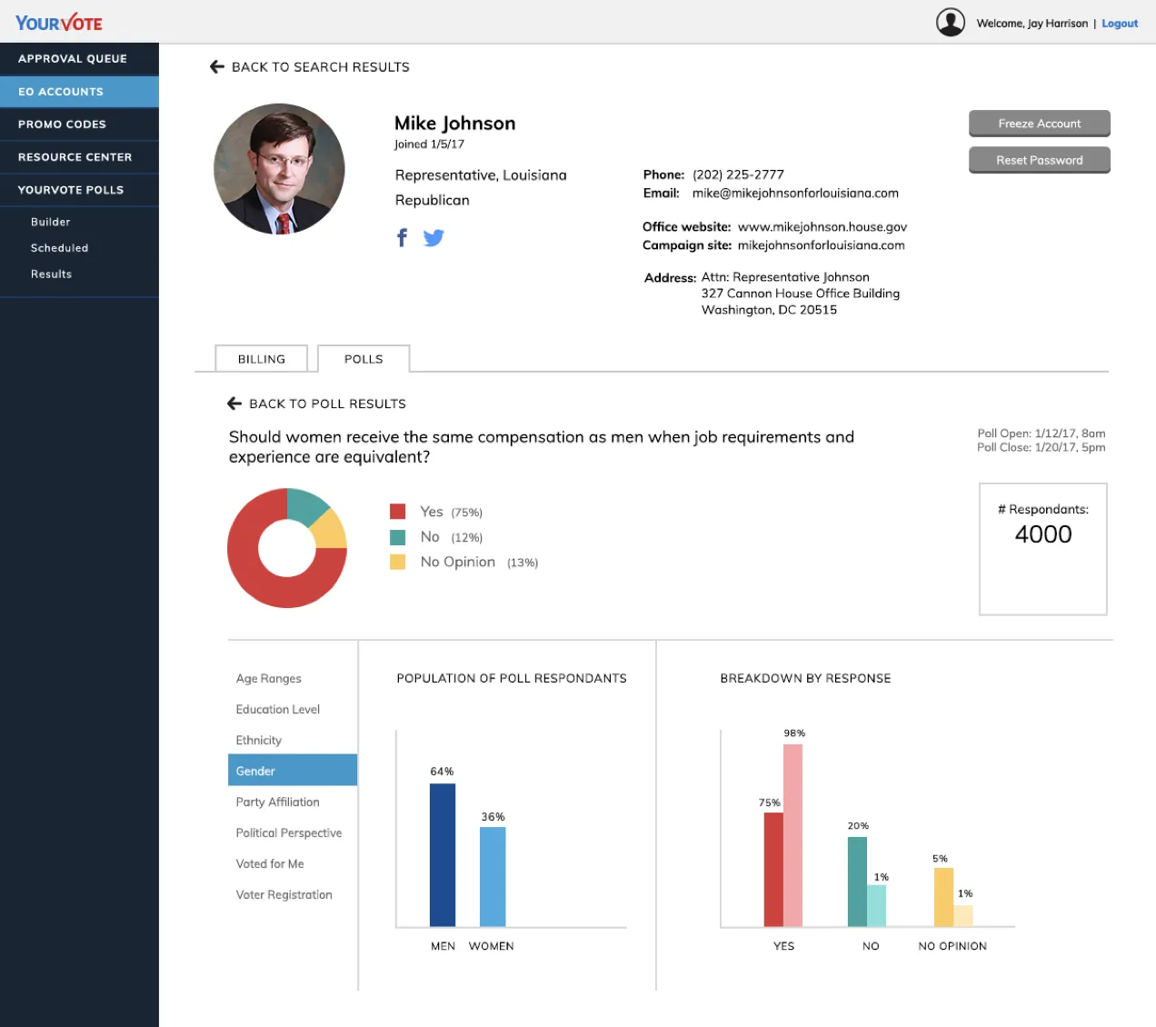 A Non-Partisan Civic Polling Platform, Idea to Market in 6 Months — product screens